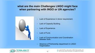 what are the main Challenges LNGO might face
when partnering with INGO or UN agencies?
• Lack of Experience in donor requirement.
• Lack of Capacity Building.
• Lack of Experience.
• Lack of Fund.
• Lack of Communication and Coordination
between both.
• Absence of Partnership department in LNGO
Organization.
12
 