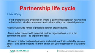 Partnership life cycle
2. Identifying:
• Find examples and evidence of where a partnering approach has worked
effectively in similar circumstances to share with your potential partners.
• Seek out a wide range of possible partner organisations.
• Make initial contact with potential partner organisations – on a ‘no
commitment’ basis – to explore the idea.
• Draw up a list of preferred partners and check out their suitability in more
detail – and don’t forget to let them check out your organisation’s suitability
also.
20
 