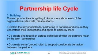 Partnership life Cycle
3. Building:
Create opportunities for getting to know more about each of the
organisations (site visits, presentations)
• Explain the key principles for partnering to partners and ensure they
understand their implications and agree to abide by them
• Co-create and record an agreed definition of what the partners mean
by the term ‘partnership’
• Co-create some ‘ground rules’ to support considerate behaviour
between the partners.
21
 