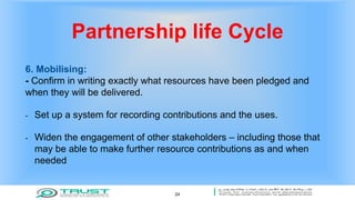 Partnership life Cycle
6. Mobilising:
- Confirm in writing exactly what resources have been pledged and
when they will be delivered.
- Set up a system for recording contributions and the uses.
- Widen the engagement of other stakeholders – including those that
may be able to make further resource contributions as and when
needed
24
 