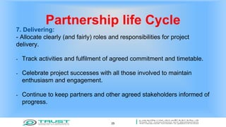 Partnership life Cycle
7. Delivering:
- Allocate clearly (and fairly) roles and responsibilities for project
delivery.
- Track activities and fulfilment of agreed commitment and timetable.
- Celebrate project successes with all those involved to maintain
enthusiasm and engagement.
- Continue to keep partners and other agreed stakeholders informed of
progress.
25
 