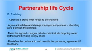 Partnership life Cycle
10. Revising:
• Agree as a group what needs to be changed
• Agree a timetable and change management process – allocating
tasks between the partners
• Make the agreed changes (which could include dropping some
partners and bringing in new ones)
• Re-define the partnership and re-write the partnering agreement if
necessary.
28
 