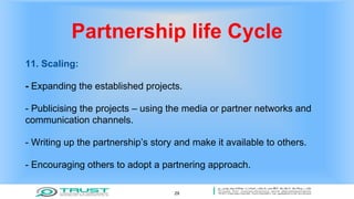 Partnership life Cycle
11. Scaling:
- Expanding the established projects.
- Publicising the projects – using the media or partner networks and
communication channels.
- Writing up the partnership’s story and make it available to others.
- Encouraging others to adopt a partnering approach.
29
 