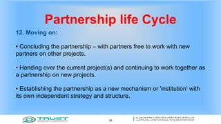 Partnership life Cycle
12. Moving on:
• Concluding the partnership – with partners free to work with new
partners on other projects.
• Handing over the current project(s) and continuing to work together as
a partnership on new projects.
• Establishing the partnership as a new mechanism or 'institution’ with
its own independent strategy and structure.
30
 