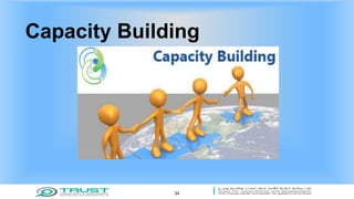 Capacity Building
34
 
