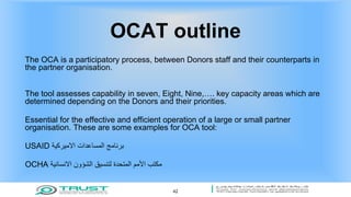 OCAT outline
The OCA is a participatory process, between Donors staff and their counterparts in
the partner organisation.
The tool assesses capability in seven, Eight, Nine,…. key capacity areas which are
determined depending on the Donors and their priorities.
Essential for the effective and efficient operation of a large or small partner
organisation. These are some examples for OCA tool:
USAID ‫االميركية‬ ‫المساعدات‬ ‫برنامج‬
OCHA ‫االنسانية‬ ‫الشؤون‬ ‫لتنسيق‬ ‫المتحدة‬ ‫األمم‬ ‫مكتب‬
42
 