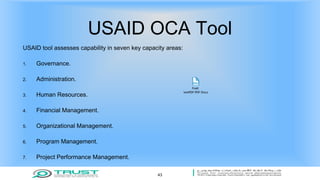 USAID OCA Tool
USAID tool assesses capability in seven key capacity areas:
1. Governance.
2. Administration.
3. Human Resources.
4. Financial Management.
5. Organizational Management.
6. Program Management.
7. Project Performance Management.
43
 