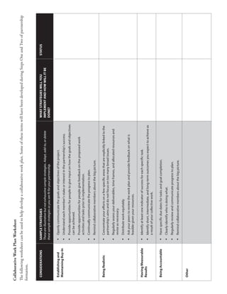 Partnership Treemap Worksheet Partnerships frameworks for working together | PDF