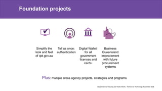 Simplify the
look and feel
of qld.gov.au
Tell us once:
authentication
Digital Wallet:
for all
government
licences and
cards.
Business
Queensland
improvement
with future
procurement
systems
Plus: multiple cross agency projects, strategies and programs
Foundation projects
Department of Housing and Public Works - Partners in Technology November 2018
 