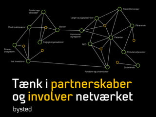 Partnerskaber og netværk i kampagner