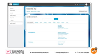 E: info@pragodata.cz T: +420 545 211 580W: www.moodlepartner.cz
 
