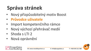 Správa stránek
• Nový přizpůsobitelný motiv Boost
• Průvodce uživatele
• Import kompetenčního rámce
• Nový výchozí přehrávač medií
• Shoda s LTI 2
• Nová oprávnění
E: info@pragodata.cz T: +420 545 211 580W: www.moodlepartner.cz
 