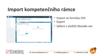 Import kompetenčního rámce
• Import ve formátu CSV
• Export
• Sdílení v úložišti Moodle.net
E: info@pragodata.cz T: +420 545 211 580W: www.moodlepartner.cz
 