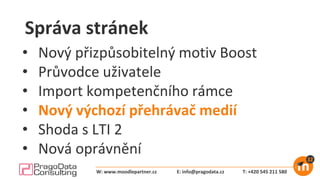 Správa stránek
• Nový přizpůsobitelný motiv Boost
• Průvodce uživatele
• Import kompetenčního rámce
• Nový výchozí přehrávač medií
• Shoda s LTI 2
• Nová oprávnění
E: info@pragodata.cz T: +420 545 211 580W: www.moodlepartner.cz
 