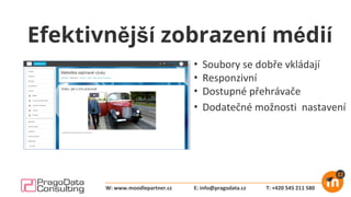 Efektivnější zobrazení médií
• Soubory se dobře vkládají
• Responzivní
• Dostupné přehrávače
• Dodatečné možnosti nastavení
E: info@pragodata.cz T: +420 545 211 580W: www.moodlepartner.cz
 