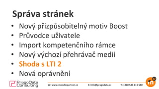 Správa stránek
• Nový přizpůsobitelný motiv Boost
• Průvodce uživatele
• Import kompetenčního rámce
• Nový výchozí přehrávač medií
• Shoda s LTI 2
• Nová oprávnění
E: info@pragodata.cz T: +420 545 211 580W: www.moodlepartner.cz
 