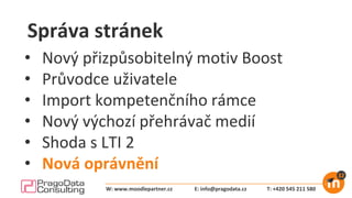 Správa stránek
• Nový přizpůsobitelný motiv Boost
• Průvodce uživatele
• Import kompetenčního rámce
• Nový výchozí přehrávač medií
• Shoda s LTI 2
• Nová oprávnění
E: info@pragodata.cz T: +420 545 211 580W: www.moodlepartner.cz
 