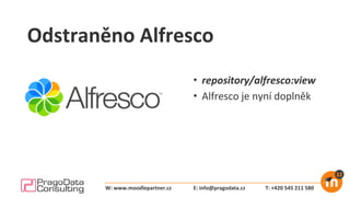 Odstraněno Alfresco
• repository/alfresco:view
• Alfresco je nyní doplněk
E: info@pragodata.cz T: +420 545 211 580W: www.moodlepartner.cz
 