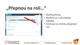 „Přepnou na roli…“
• Rychlý přístup
• Nachází se v uživatelské
nabídce
• Směruje na stránku přepínání
rolí
E: info@pragodata.cz T: +420 545 211 580W: www.moodlepartner.cz
 