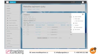 E: info@pragodata.cz T: +420 545 211 580W: www.moodlepartner.cz
 