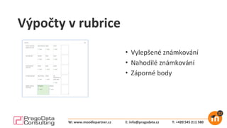 Výpočty v rubrice
• Vylepšené známkování
• Nahodilé známkování
• Záporné body
E: info@pragodata.cz T: +420 545 211 580W: www.moodlepartner.cz
 