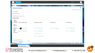 E: info@pragodata.cz T: +420 545 211 580W: www.moodlepartner.cz
 