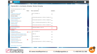 E: info@pragodata.cz T: +420 545 211 580W: www.moodlepartner.cz
 