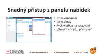 Snadný přístup z panelu nabídek
• Ikona oznámení
• Ikona zpráv
• Rychlý odkaz na nastavení
• „Označit vše jako přečtené“
E: info@pragodata.cz T: +420 545 211 580W: www.moodlepartner.cz
 
