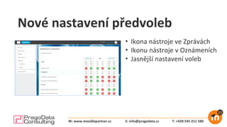 Nové nastavení předvoleb
• Ikona nástroje ve Zprávách
• Ikonu nástroje v Oznámeních
• Jasnější nastavení voleb
E: info@pragodata.cz T: +420 545 211 580W: www.moodlepartner.cz
 