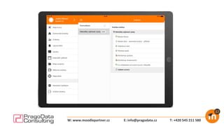 E: info@pragodata.cz T: +420 545 211 580W: www.moodlepartner.cz
 