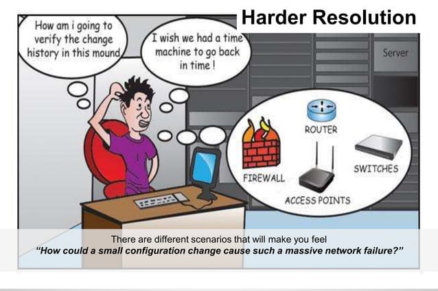 Why Configuration Management Matters | PPT