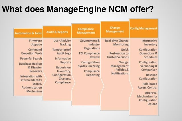 Software configuration management research paper