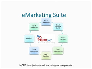 MORE than just an email marketing service provider. 