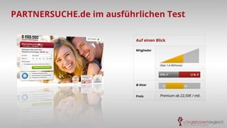 PARTNERSUCHE.de im ausführlichen Test
