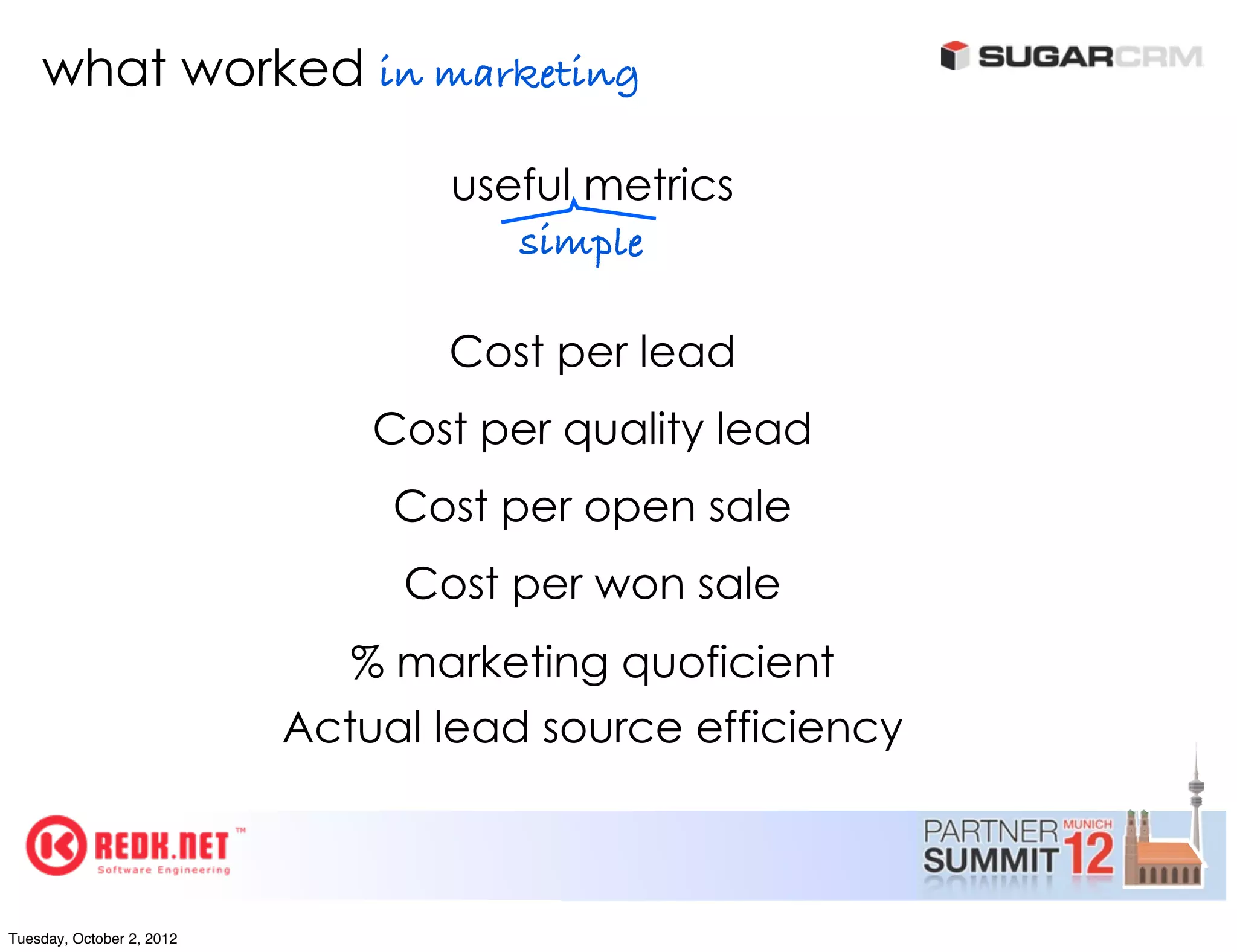 what worked in marketing

                                  useful metrics
                                     simple

                                  Cost per lead
                               Cost per quality lead
                                Cost per open sale
                                Cost per won sale
                              % marketing quoficient
                           Actual lead source efficiency



Tuesday, October 2, 2012
 