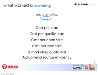 what worked in marketing

                                  useful metrics
                                     simple

                                  Cost per lead
                               Cost per quality lead
                                Cost per open sale
                                Cost per won sale
                              % marketing quoficient
                           Actual lead source efficiency



Tuesday, October 2, 2012
 