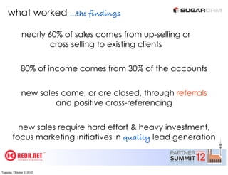 what worked ...the findings

               nearly 60% of sales comes from up-selling or
                       cross selling to existing clients


              80% of income comes from 30% of the accounts


               new sales come, or are closed, through referrals
                       and positive cross-referencing


          new sales require hard effort & heavy investment,
        focus marketing initiatives in quality lead generation



Tuesday, October 2, 2012
 