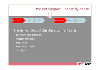 Project Support – phase by phase

 Detailed   Functional   Technical                  Development      Integration
             analysis     analysis
                                     Developments   s & Unit tests      tests
 analysis




The deliverables of the Developments are :
 Software configuration
 Custom modules
 Interfaces
 Data Import tools
 Test plan
 