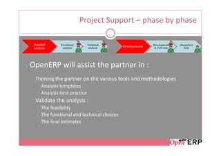 Project Support – phase by phase

 Detailed      Functional      Technical                    Developments    Integration
                analysis        analysis     Developments    & Unit tests      tests
 analysis




OpenERP will assist the partner in :
  Training the partner on the various tools and methodologies
      Analysis templates
      Analysis best practice
  Validate the analysis :
      The feasibility
      The functional and technical choices
      The final estimates
 