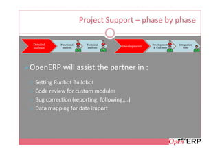Project Support – phase by phase

 Detailed   Functional     Technical                  Developments    Integration
             analysis       analysis   Developments    & Unit tests      tests
 analysis




OpenERP will assist the partner in :
  Setting Runbot Buildbot
  Code review for custom modules
  Bug correction (reporting, following,...)
  Data mapping for data import
 