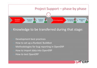 Project Support – phase by phase

 Detailed   Functional     Technical                  Developments    Integration
             analysis       analysis   Developments    & Unit tests      tests
 analysis




Knowledge to be transferred during that stage:

  Development best practices
  How to set up a Runbot/ Buildbot
  Methodologies for bug reporting in OpenERP
  How to import data into OpenERP
  How to test OpenERP
 