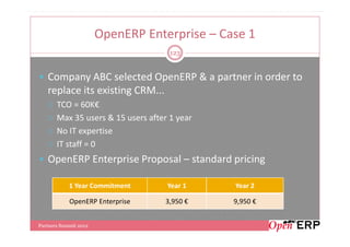 OpenERP Enterprise – Case 1
                                     123


   Company ABC selected OpenERP & a partner in order to
   replace its existing CRM...
       TCO = 60K€
       Max 35 users & 15 users after 1 year
       No IT expertise
       IT staff = 0
   OpenERP Enterprise Proposal – standard pricing

            1 Year Commitment       Year 1    Year 2

            OpenERP Enterprise     3,950 €    9,950 €


Partners Summit 2012
 