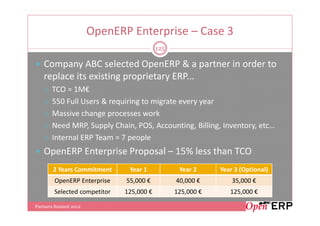 OpenERP Enterprise – Case 3
                                          125

   Company ABC selected OpenERP & a partner in order to
   replace its existing proprietary ERP...
       TCO = 1M€
       550 Full Users & requiring to migrate every year
       Massive change processes work
       Need MRP, Supply Chain, POS, Accounting, Billing, Inventory, etc…
       Internal ERP Team = 7 people
   OpenERP Enterprise Proposal – 15% less than TCO
       2 Years Commitment      Year 1            Year 2     Year 3 (Optional)
        OpenERP Enterprise    55,000 €          40,000 €        35,000 €
        Selected competitor   125,000 €         125,000 €      125,000 €

Partners Summit 2012
 