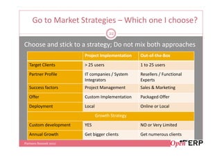 Go to Market Strategies – Which one I choose?
                                      22

Choose and stick to a strategy; Do not mix both approaches
                        Project Implementation    Out-of-the-Box
   Target Clients       > 25 users                1 to 25 users
   Partner Profile      IT companies / System     Resellers / Functional
                        Integrators               Experts
   Success factors      Project Management        Sales & Marketing
   Offer                Custom Implementation     Packaged Offer
   Deployment           Local                     Online or Local
                                Growth Strategy
   Custom development   YES                       NO or Very Limited
   Annual Growth        Get bigger clients        Get numerous clients
Partners Summit 2012
 