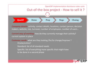 OpenERP Implementation Assistance sales cycle
                 Out-of-the-box project - How to sell it ?

      Qualif          Demo            Prop           Nego          Closing


Company details: activity, contact details, locations, contact person, decision
makers, website, size, turnover, number of employees, number of users…

Current way of working: how do they currently manage their activity?
current system in place
Customer needs: what are they looking /for/to change/improve ?
     Onsite/online?
     Standard: list of all standard needs
     Specific: list of everything more specific that might have
     to be done in a second phase
 