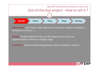 OpenERP Implementation Assistance sales cycle
                Out-of-the-box project - How to sell it ?

      Qualif         Demo            Prop           Nego            Closing


Data import: data import needs (#partners-customers, suppliers, prospects..-,
#products, structure,…)

Budget: envelop defined? If not, are they aware of the cost of an
implementation, reaction on budget range

Timeframe: decision deadline/operational solution deadline + reasons
 