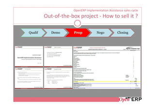OpenERP Implementation Assistance sales cycle
         Out-of-the-box project - How to sell it ?

Qualif      Demo      Prop           Nego          Closing
 