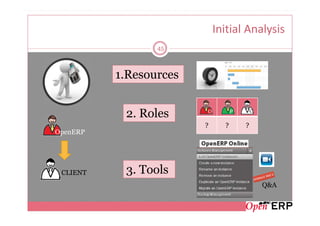 Initial Analysis
                 45



          1.Resources


           2. Roles     O         P       C


                        ?     ?       ?
OpenERP




 CLIENT    3. Tools
                                              Q&A
 