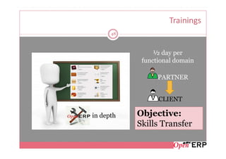 Trainings
      48



                ½ day per
            functional domain

                 PARTNER


                 CLIENT

in depth   Objective:
           Skills Transfer
 