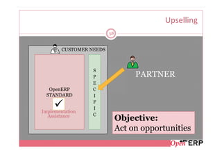 Upselling
                           58



      C   CUSTOMER NEEDS



                    S
                    P                PARTNER
                    E
  OpenERP           C
 STANDARD           I
                    F
                    I
Implementation
  Assistance        C
                                Objective:
                                Act on opportunities
 